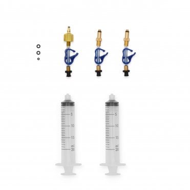 SRAM Basic