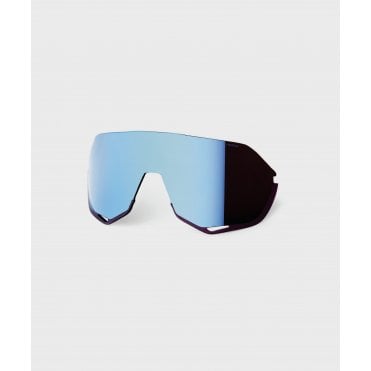 S2 Replacement Lens