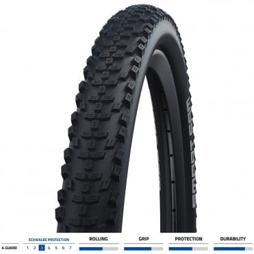 Smart Sam K-Guard Tyre